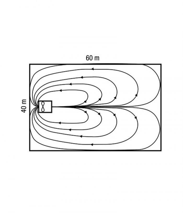 Compactstar ULV Aerosolgenerator fontan®
